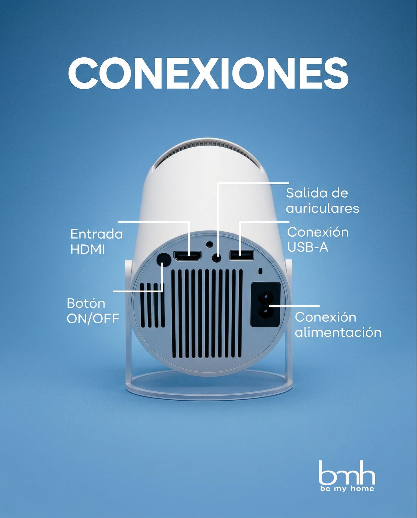 Proyector