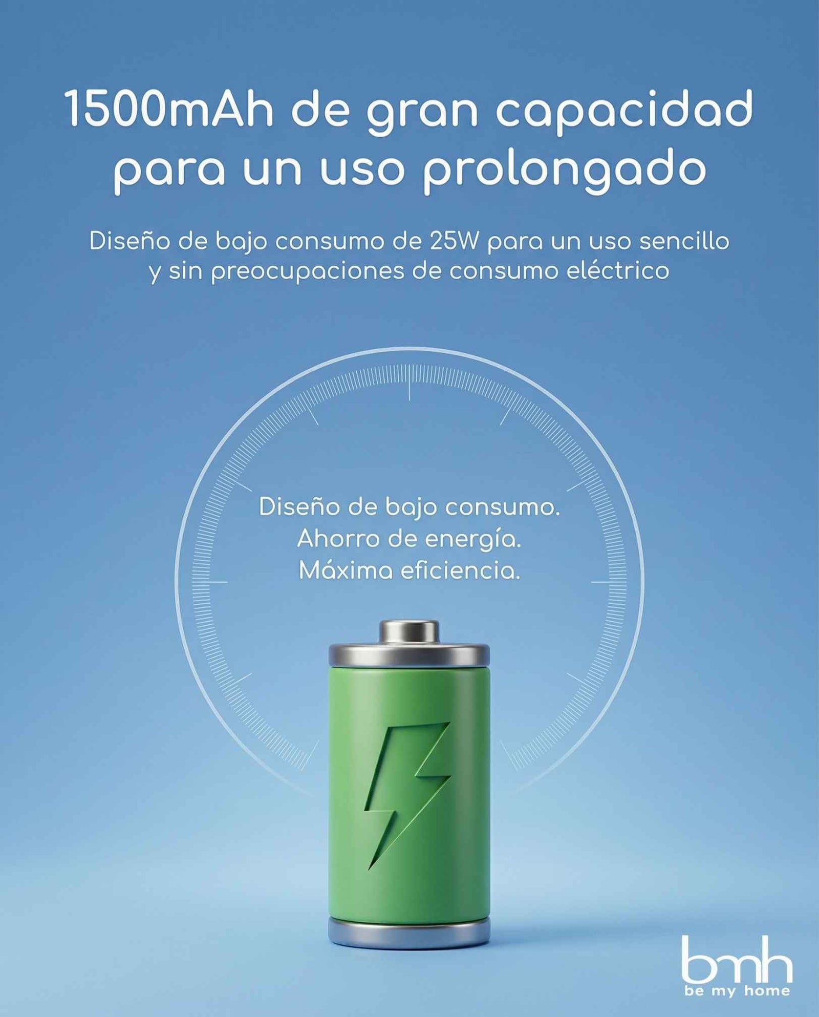 Combo Vacío Personalizado