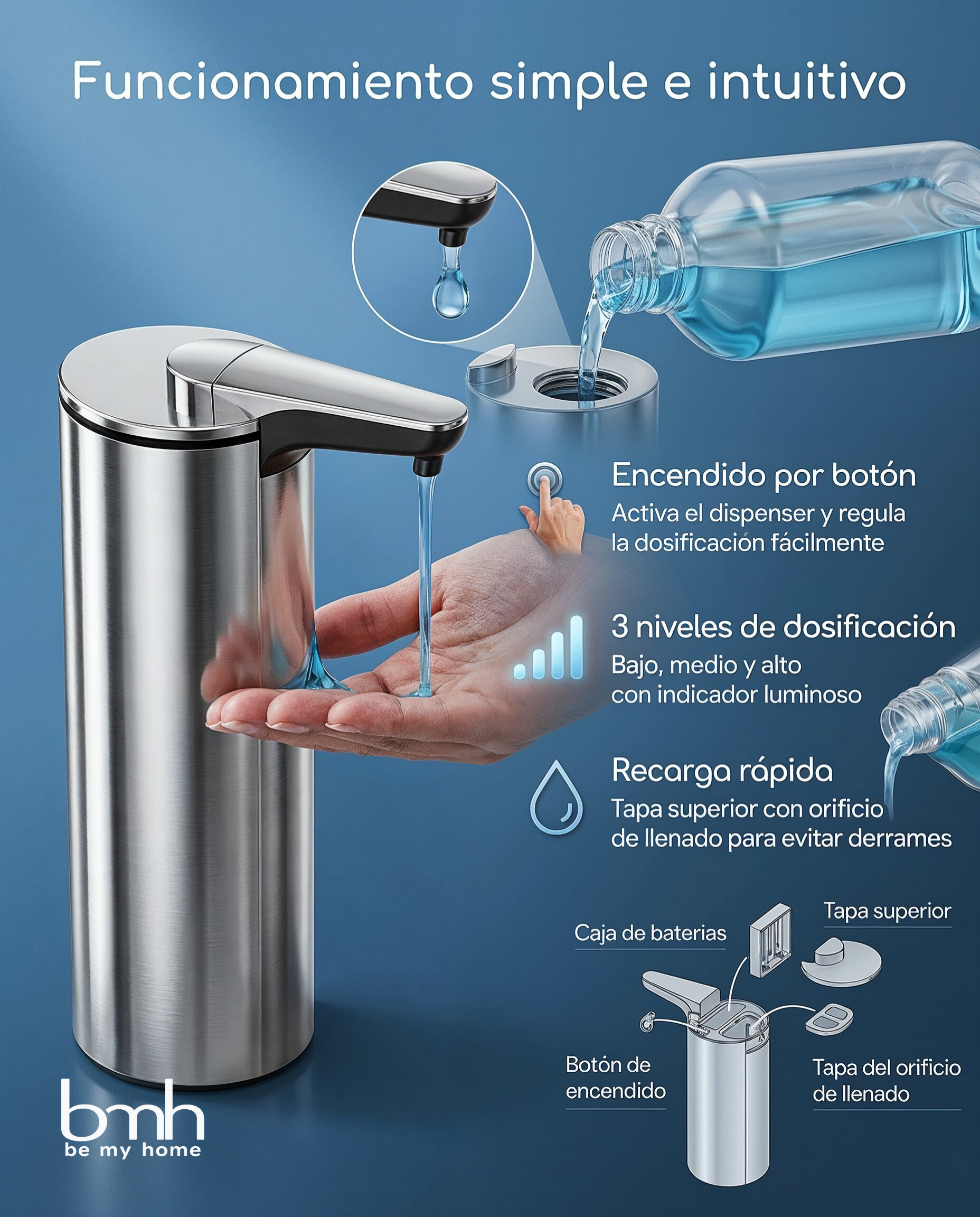 Dispenser Automático de Jabón Premium con Sensor de Movimiento