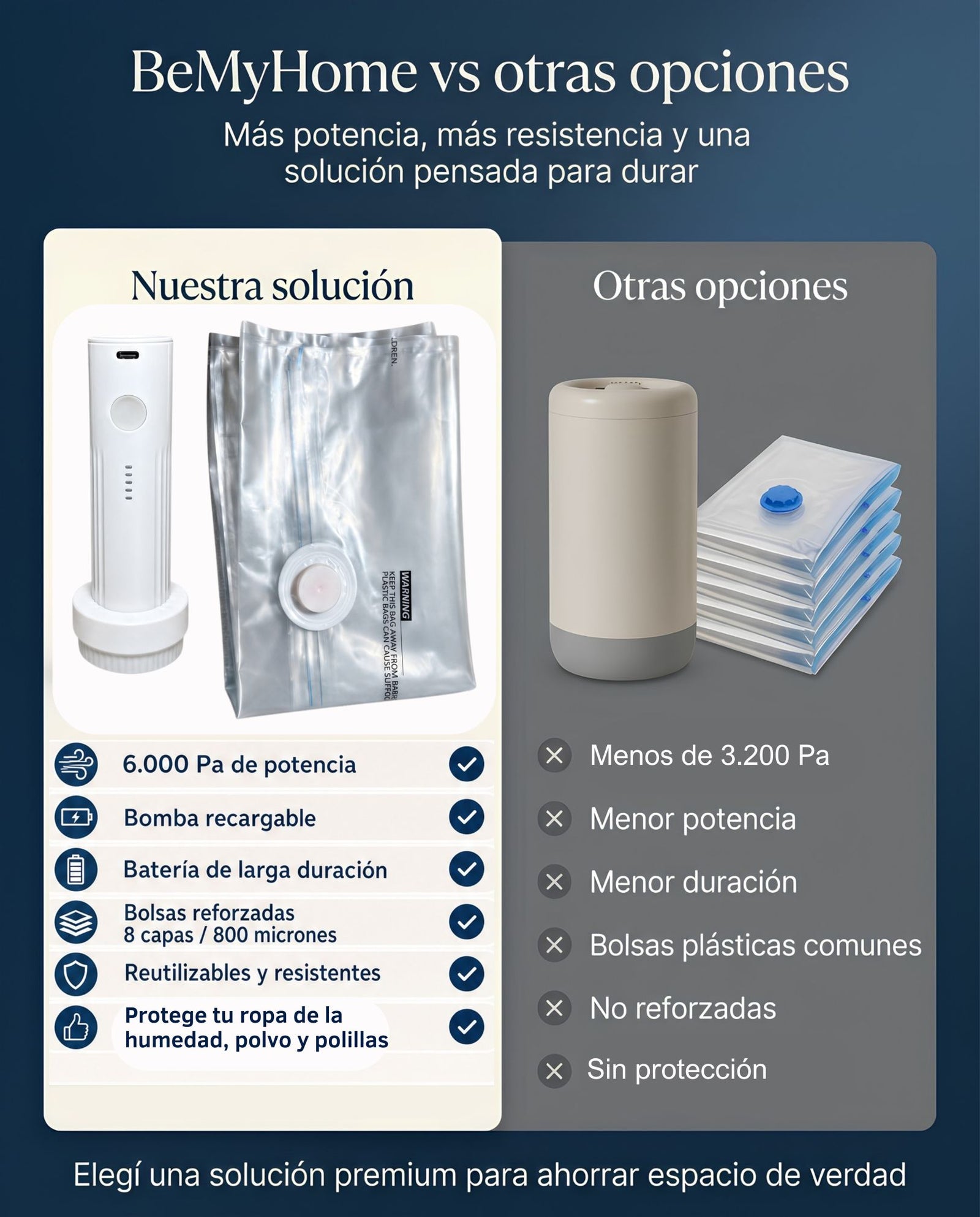 Combo Vacío Personalizado